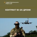 Контракт 18–24: Дрони